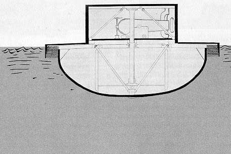 Monitor's Cross Section